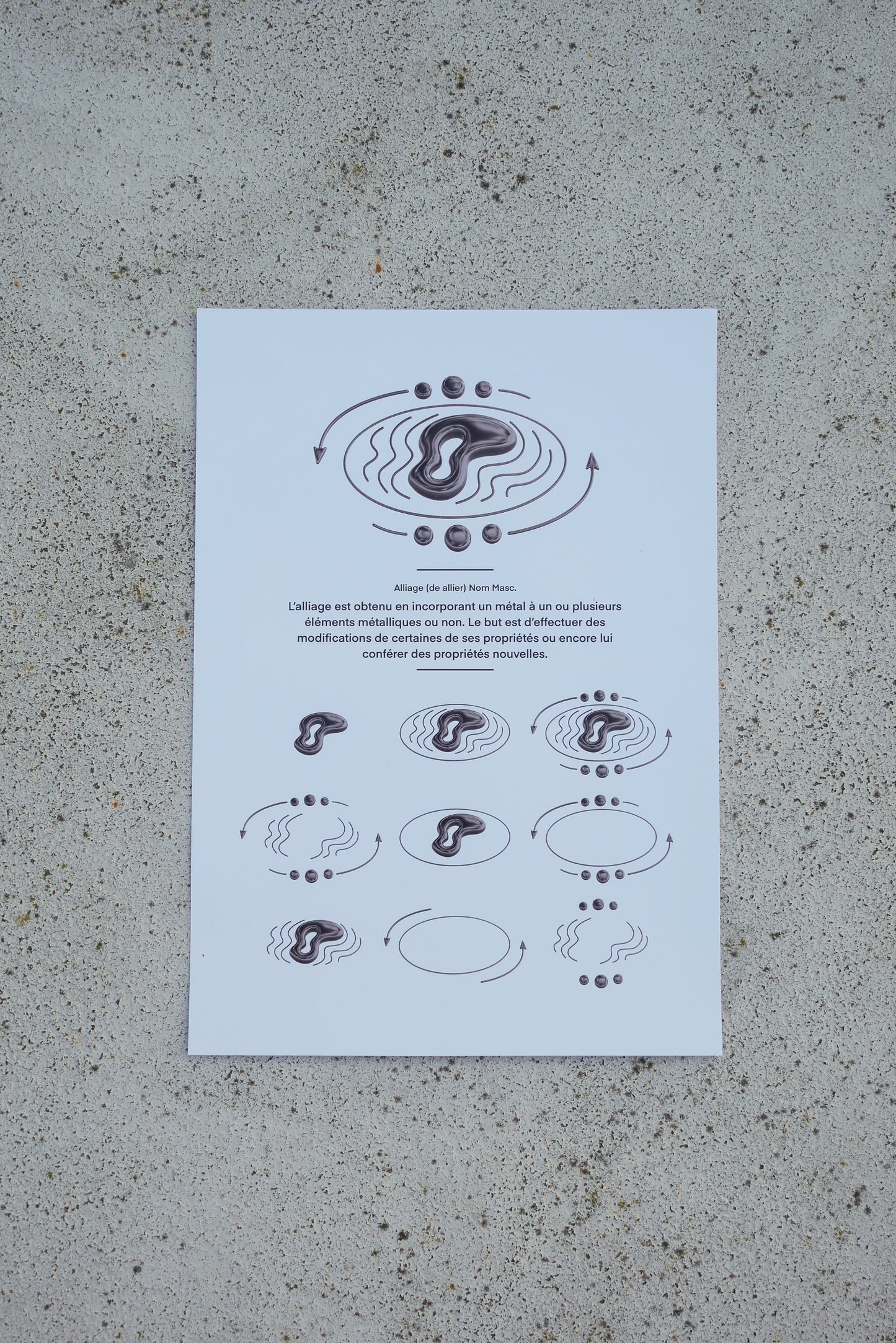 Print N•1