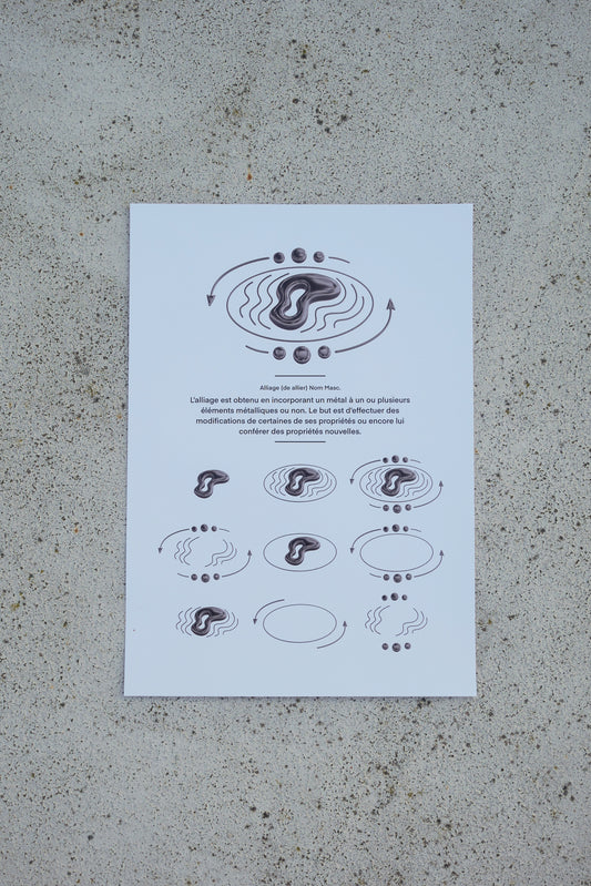 Print N•1